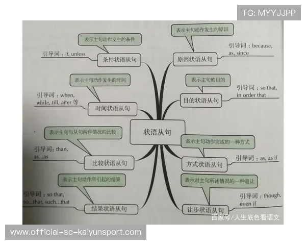 最全中考英语复习计划，大小考高分有保障，英语中考攻略